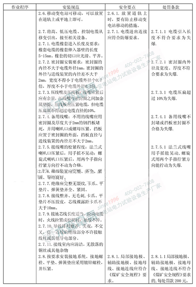 移動變電站安裝標準規程第3頁